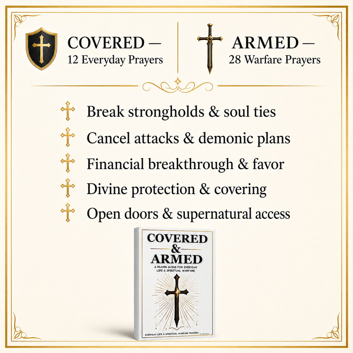 Covered & Armed: A Prayer Guide For Everyday Life & Spiritual Warfare