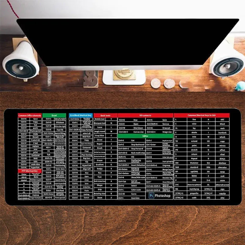 Anti-Slip Office Keyboard Mat – Features Spreadsheet Shortcuts