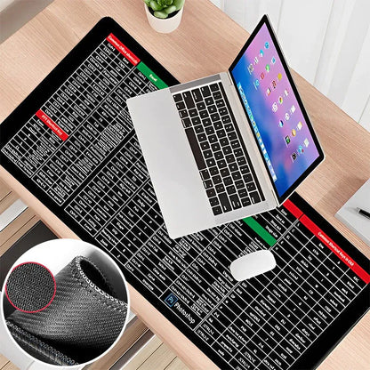 Anti-Slip Office Keyboard Mat – Features Spreadsheet Shortcuts