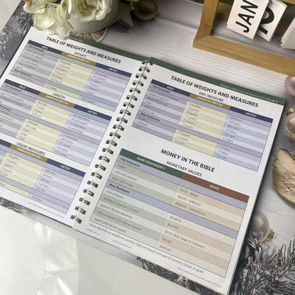 ROSE BOOK OF BIBLE CHARTS, MAPS, AND TIME LINES