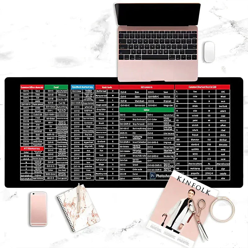 Anti-Slip Office Keyboard Mat – Features Spreadsheet Shortcuts