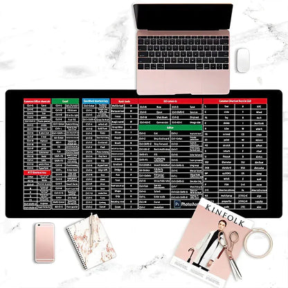 Anti-Slip Office Keyboard Mat – Features Spreadsheet Shortcuts