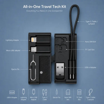 🔌 Pocket Travel Cable Kit – USB-C Cable，3 Adapters，SIM/TF Storage & Phone Stand