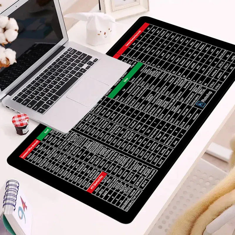 Anti-Slip Office Keyboard Mat – Features Spreadsheet Shortcuts
