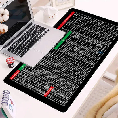 Anti-Slip Office Keyboard Mat – Features Spreadsheet Shortcuts