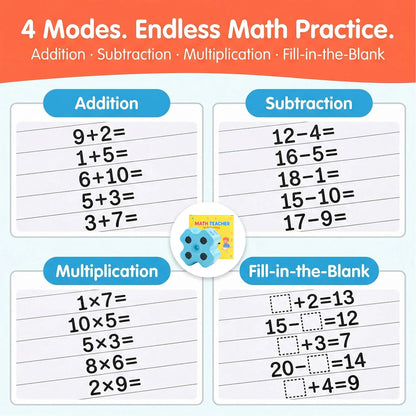 Math Teacher 4 in 1 Math Roller Stamp, Addition Subtraction Multiplication Practice Tool, Math Stamp Ink Roller for Kids Ages 5-9 1st 2nd 3rd Grade Classroom Homeschool Home Use, Math Gift for Kids, Summer Learning | GoldenEgg