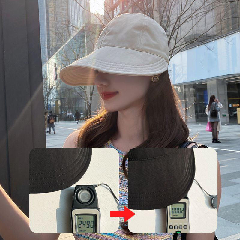 🏆Limited Sale 49% OFF☀️Women's Wide BrimSun-protection Cap