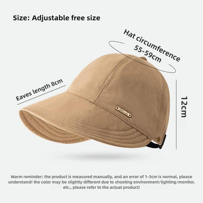🏆Limited Sale 49% OFF☀️Women's Wide BrimSun-protection Cap
