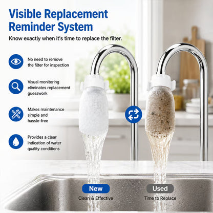 Faucet Filter Cotton Bags(50PCS) - Universal, Splash-Proof Faucet Filter Set